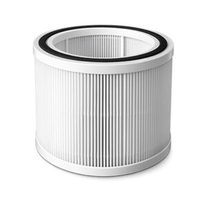 Shemax Filtr HEPA — do pochłaniacza DUO PRO